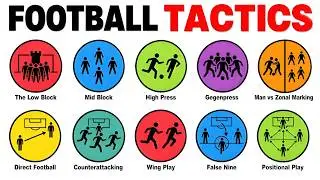 Every Type Of Football Tactics Explained