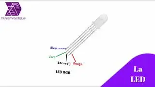 La LED, voici comment ça fonctionne 😏.