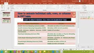 How to Animate Individual Cells, Rows, or Columns in Power Pint Table (Apply animation in PPT table)