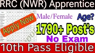 1790+ Post's Out|2024|10th Pass|ITI|Age|Last Date|Apply Now#rrc