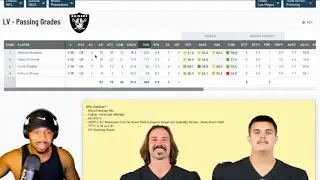 Analyzing why the Las Vegas Raiders are starting Gardner Minshew over Aidan O'Connell.. | BigR