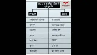 Rajasthan gk | Bstc exam 2022 | Reet exam 2022 | Ptet exam 2022 | Lab Assistant exam 2022 