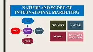 NATURE AND SCOPE OF INTERNATIONAL MARKETING
