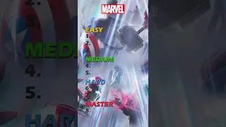 Marvel Quiz  #shortsfeed #shorts #marvelquiz #marvel