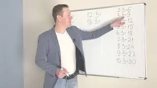 МАТЕМАТИКА 2 КЛАСС: ВИДЕО УРОК 18 - ДЕЛЕНИЕ НА 3 | ДИСТАНЦИОННОЕ ОБРАЗОВАНИЕ