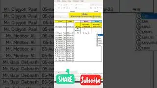 Excel's MAXIFS and MINIFS Functions Explained