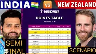 INDIA & NEWZEALAND THROUGH TO SEMIFINALS SPOTS|SEMIFINAL SCENARIOS for #Worldcup2023 #CWC2023 #CWC23