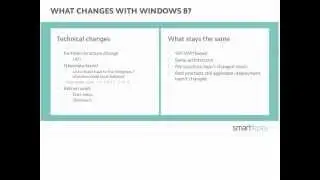 Windows 8 Deployment Best Practices