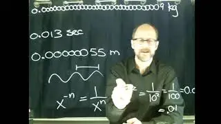 How do we represent really small numbers?