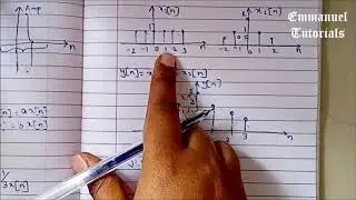 Basic Operations on Signals - DISCRETE TIME SIGNALS Signals and Systems 