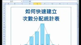 次數分配圖
