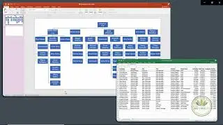 How To Create Organizational Chart