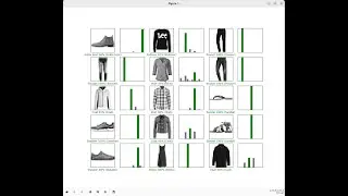 Python image classification with Tensorflow and Keras (Best)
