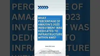 What % of Amazon’s ‘23 investment was dedicated to infrastructure within #AWS and the core business?