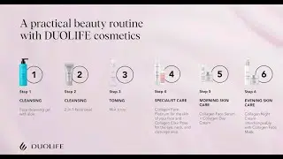 Rytuał piękna z linią Pro Collagen