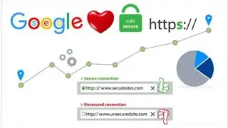HTTP vs HTTPS | Difference between | security | Explained in hindi