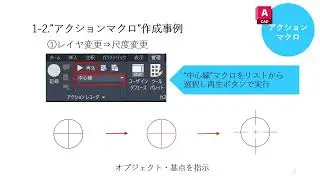 AutoCAD機能活用オンラインセミナー (2023.0727)