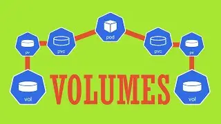Kubernetes Volumes | How to mount Volumes into your pods