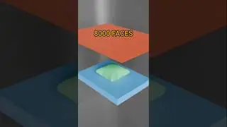 Cloth Simulation from Face 1 to 8000 Faces in Blender 