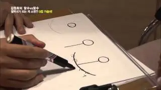 KimWonHee's Matsu VS Matsu Ep.2 : 가슴실종녀와 G컵녀가 성형외과에 나타났다!