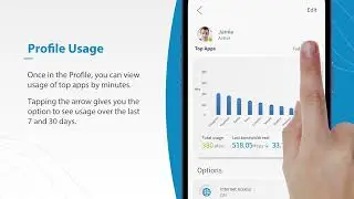Learn How to View Usage - The Nemont WiFI App