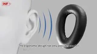 Ear Pads compatible with Sennheiser PXC550 PXC480 MB660