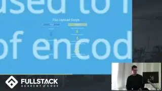 Tech Talk: How to Upload Files