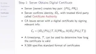Web Security and HTTPS (ITS335, L21, Y14)