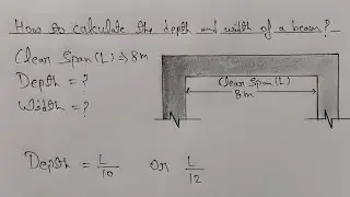 How to calculate the depth and width of a beam? | How to design a beam by thumb rule? | Beam design