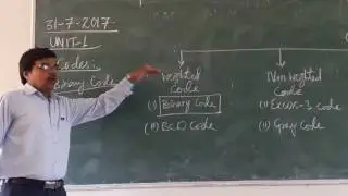 DLD UNIT 1 TOPIC 19 Classification of Codes