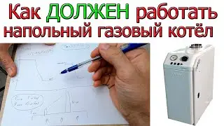 How should a floor-standing gas boiler work?