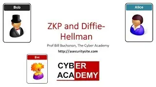 Zero Knowledge Proof and Diffie Hellman