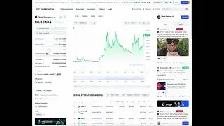 DIONE PROTOCOL CRYPTO
