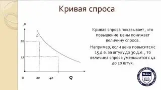 Экономическая теория (модуль 2)