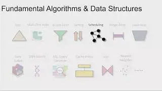 Toward learned algorithms, data structures, and systems - Tim Kraska (MIT)