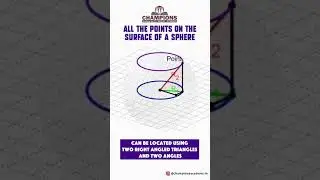 All the Point on the Surface of a Sphere, Visual Representation. 