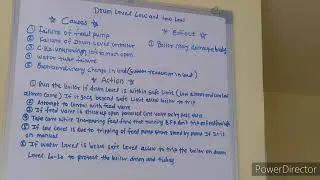 Boiler drum level low and low - low