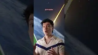 Motoki Maxted Shows Us The Many Uses of Green Screens | 