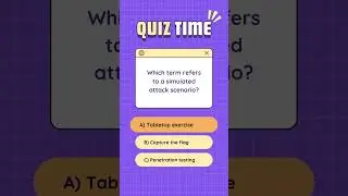 cybersecurity #cybersecurityquiz #networksecurity #quiz