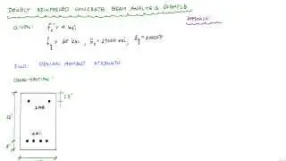 Design Moment Strength of Doubly RC Section Example 1 (1/2)- Reinforced Concrete Design