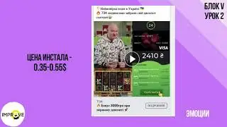 Урок 15. Подготовка релевантных текстов