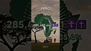 Christianity in Africa 🌍✝️☦️