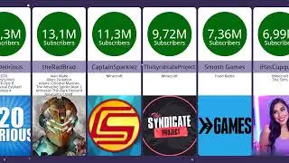 Top 20 Gaming YouTubers 2024: Comparison #youtubers #top #viral