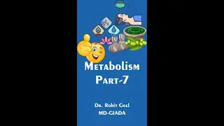 Why Ayurveda is better than allopaths?|Explained with Example|Dr.Rohit Goel |Series Part 7