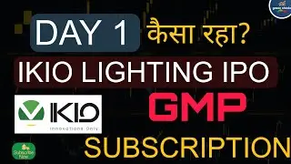 IKIO LIGHTING IPO Day 1 Status ll Subscription and Current GMP Today