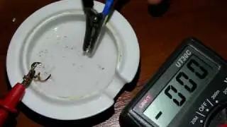 Тест на серебро