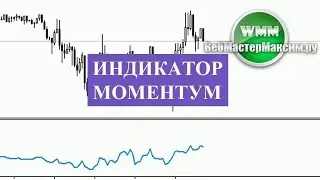 Индикатор моментум