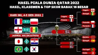 Hasil 16 Besar Piala Dunia Tadi Malam: Inggris vs Senegal – Prancis vs Polandia | Piala Dunia 2022