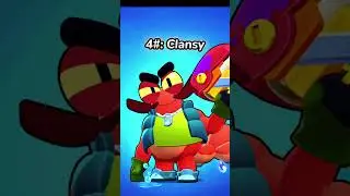 🔥Brawl Stars Hors-Jeu🥶 Top 5 Brawleur les Plus Puisssant 💪Sur: A Découvert! 💯#brawlstars #français