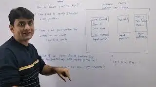 5: How To Choose Partition Key In Azure Cosmos DB | Azure Cosmos DB Tutorial